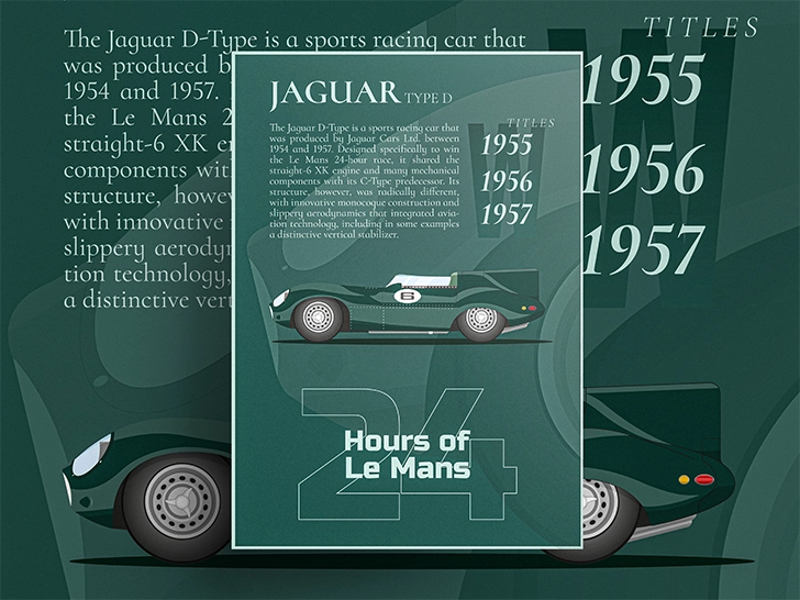 Affiche Jaguar Type D